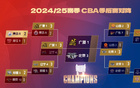 北京男篮胜山西，晋级CBA总决赛对阵广厦